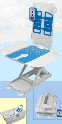 Aquajoy Bathlift