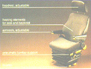Isri Suspension Seats