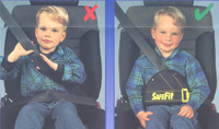 Safefit Seat Belt Sash Guide