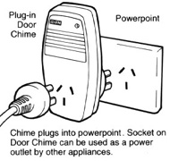 Plug-in Door Chime