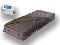 Ruby 8 Micro Air Loss Mattress Replacement System