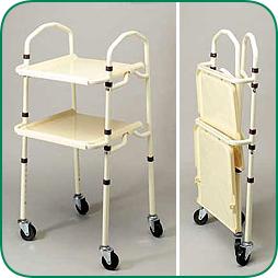 Trolley in use and folded