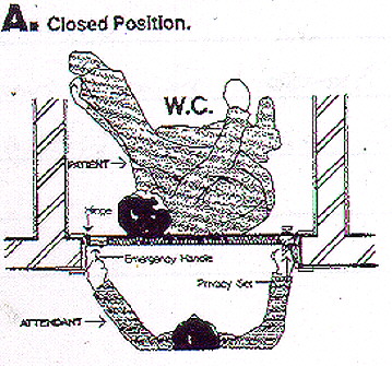 Picture - Closed Position