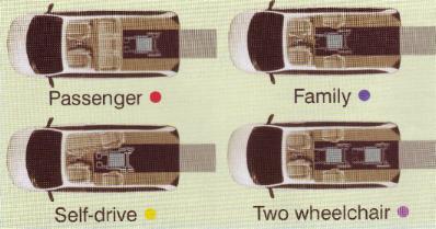 Passenger Conversion Designs