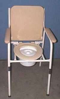 Toilet seat, Pan and lid